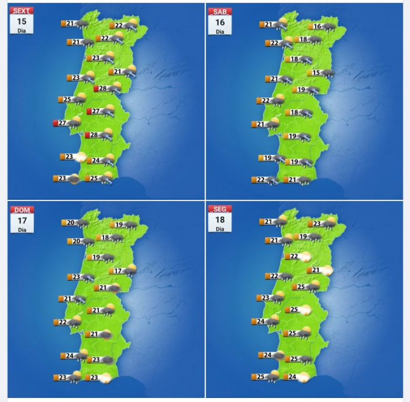 Todo o país sob aviso amarelo devido ao mau tempo