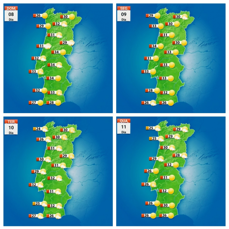 Tempo para Trás-os-Montes segundo o meteo