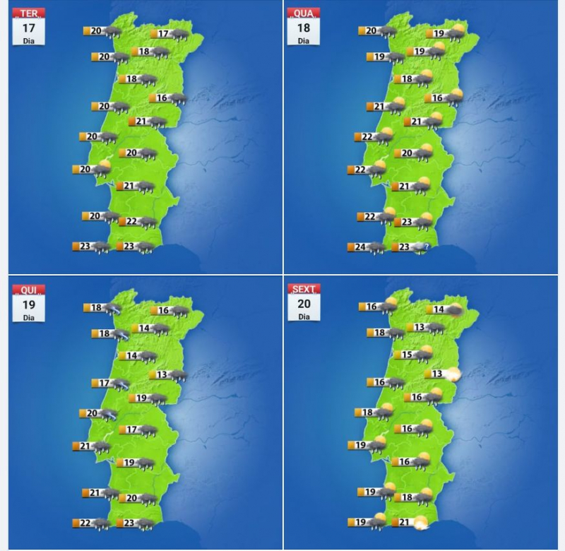 Vila Real hoje sob aviso amarelo devido à chuva