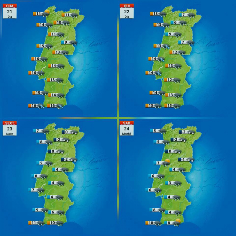 Depressão Ingrid traz chuva, neve, vento e agitação marítima até sábado