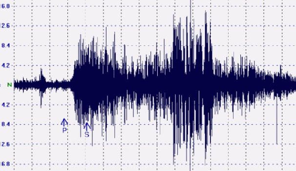 Sismo de magnitude 2,5 registado perto de Bragança