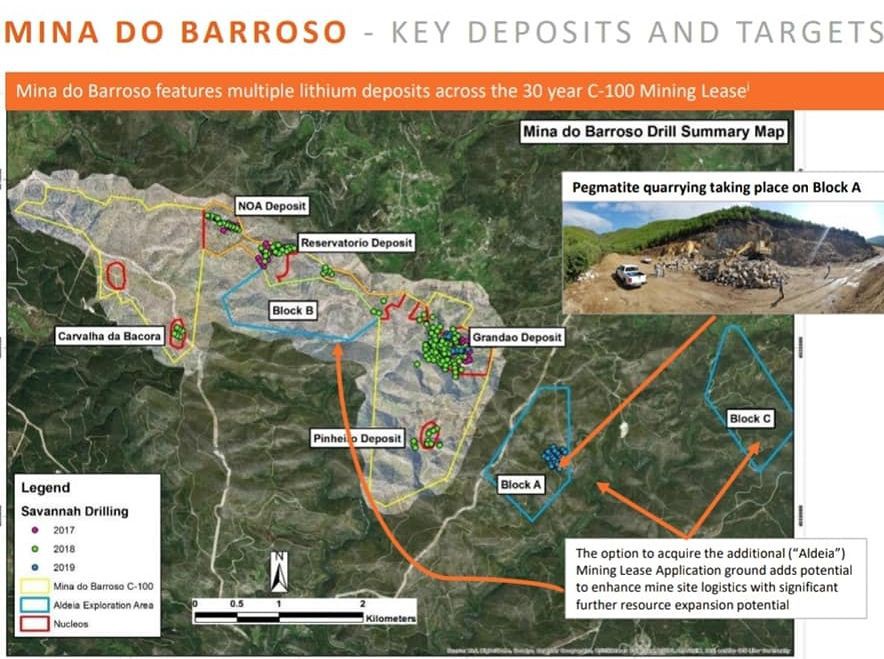 Savannah entregou Estudo de Impacto Ambiental para mina de lítio no Barroso