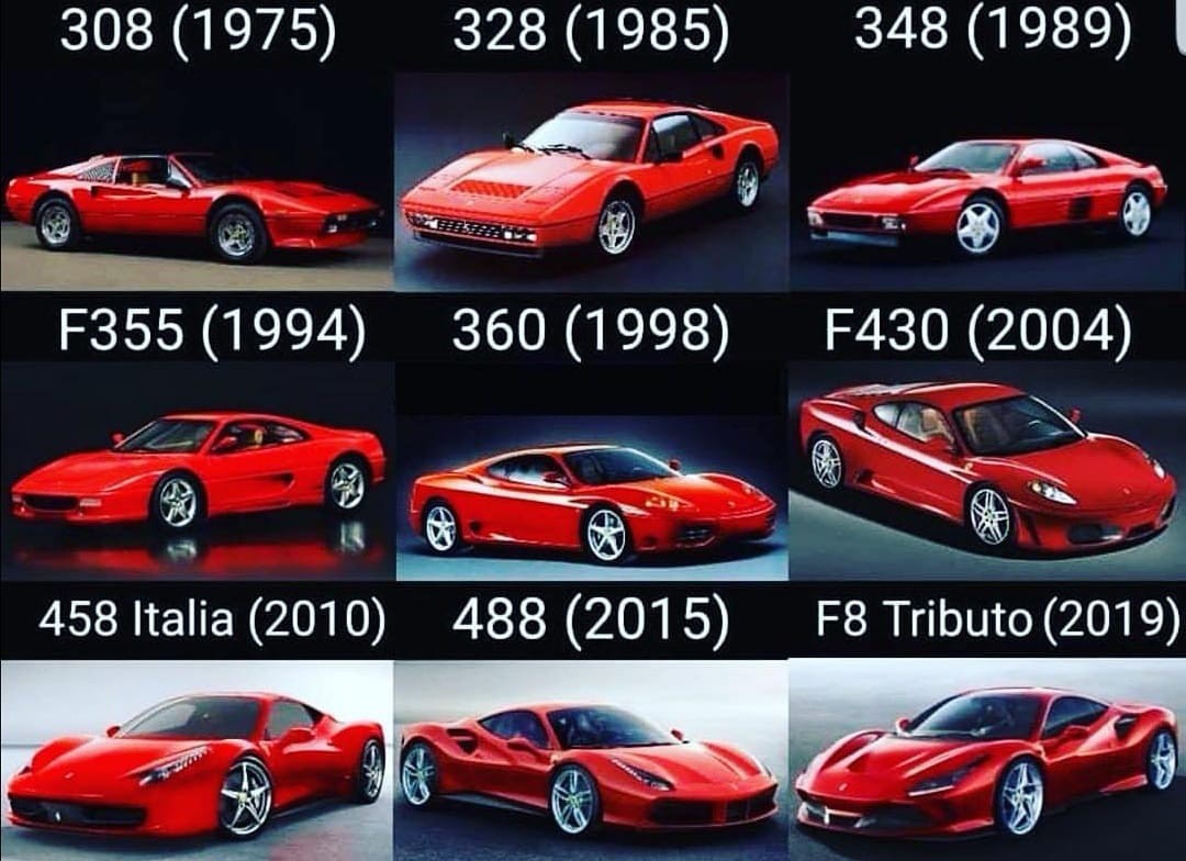 Bragança no circuito da Ferrari com 25 carros de corrida em exibição