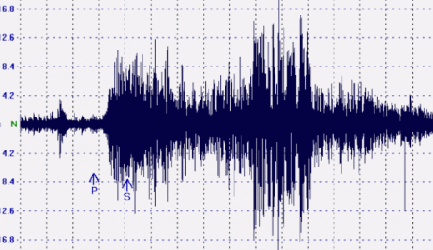 Sismo de magnitude 2,2 sentido em Torre de Moncorvo