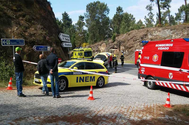 Homem de 68 anos morre em despiste em Vila Verde da Raia