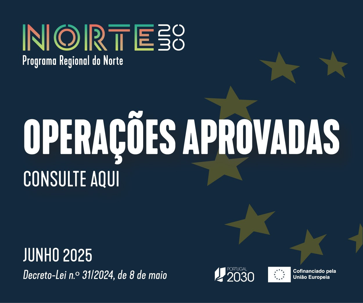 Norte 2030 - Operações aprovadas